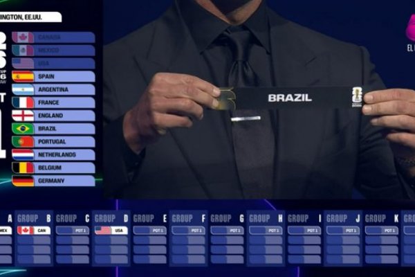 [Brasil cai no grupo C do Sorteio da Copa]