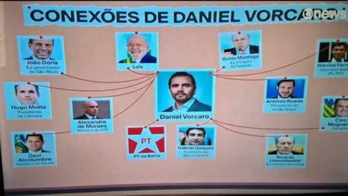 O SER HUMANO NÃO É NEUTRO