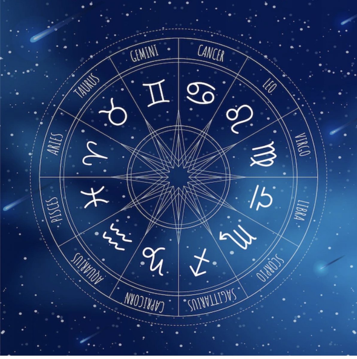 Horóscopo semanal de 4 a 10 de abril