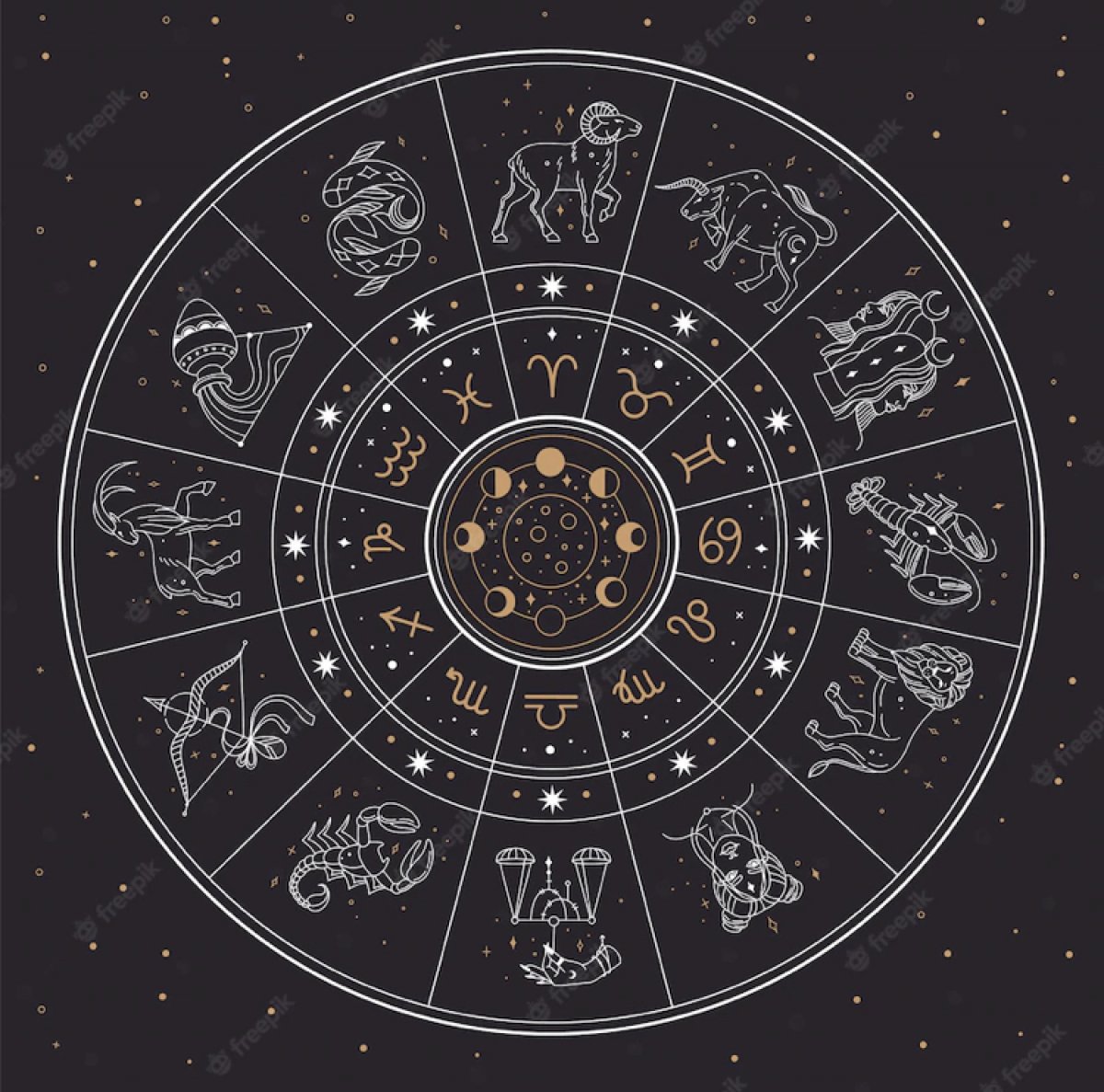 Horóscopo semanal de 30/5 a 05/6 e Vênus em Touro