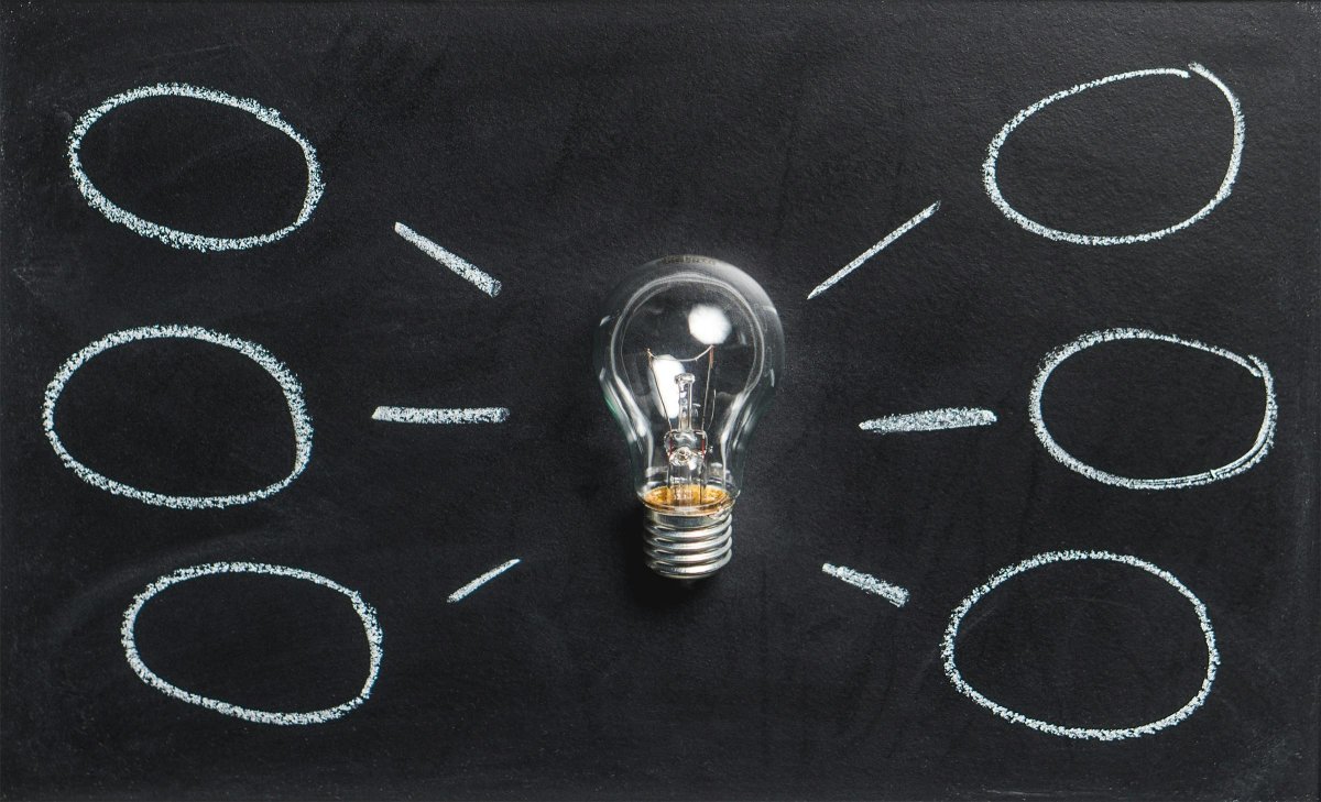 Como analisar a eficiência dos processos/atividades