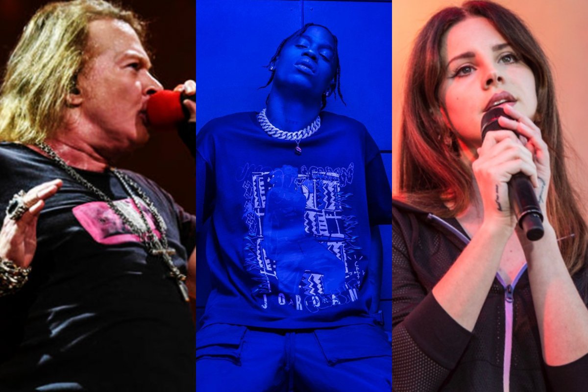 Guns n' Roses, Travis Scott e Lana Del Rey são as atrações principais do Lollapalooza 2020