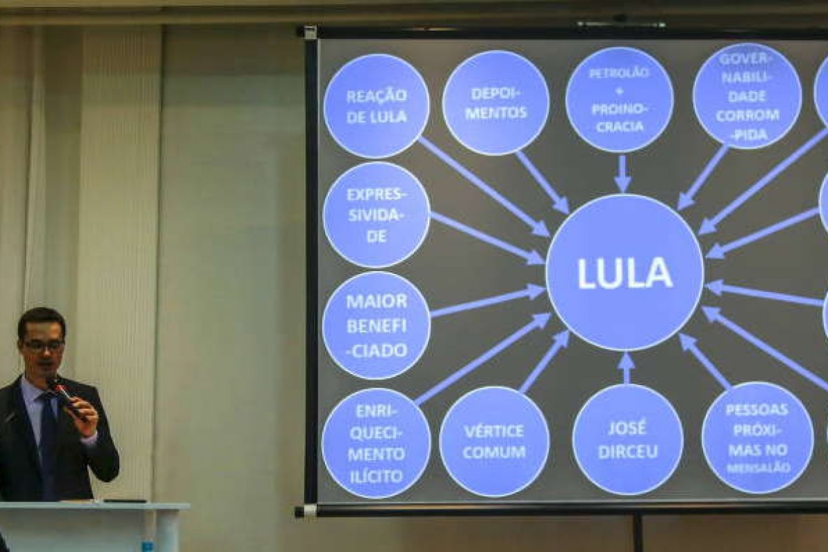 Dallagnol pode ser condenado a pagar R$ 1 milhão para Lula
