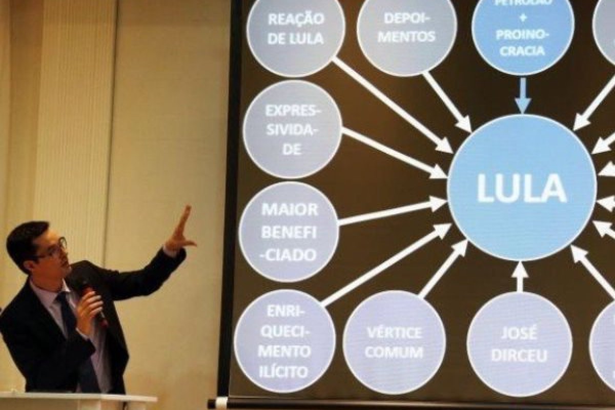 Lula vai recorrer à Justiça contra Dallagnol e Eduardo Bolsonaro