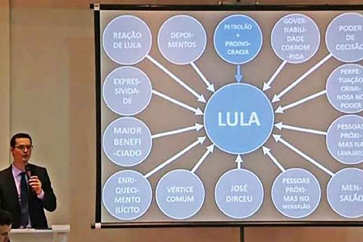 'Estou indignado', diz Dallagnol após ser informado sobre indenização a Lula por apresentação no PowerPoint