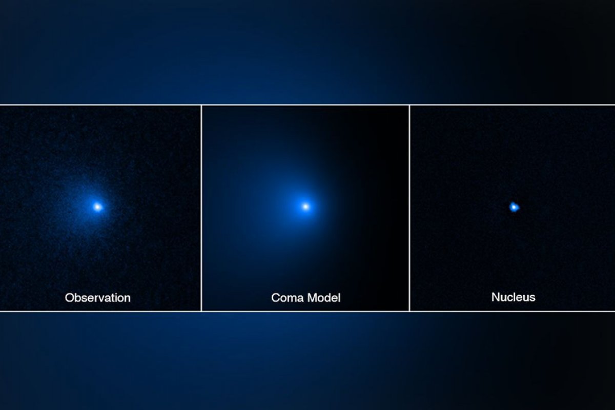 Nasa confirma que cometa Bernardinelli-Bernstein é o maior já visto