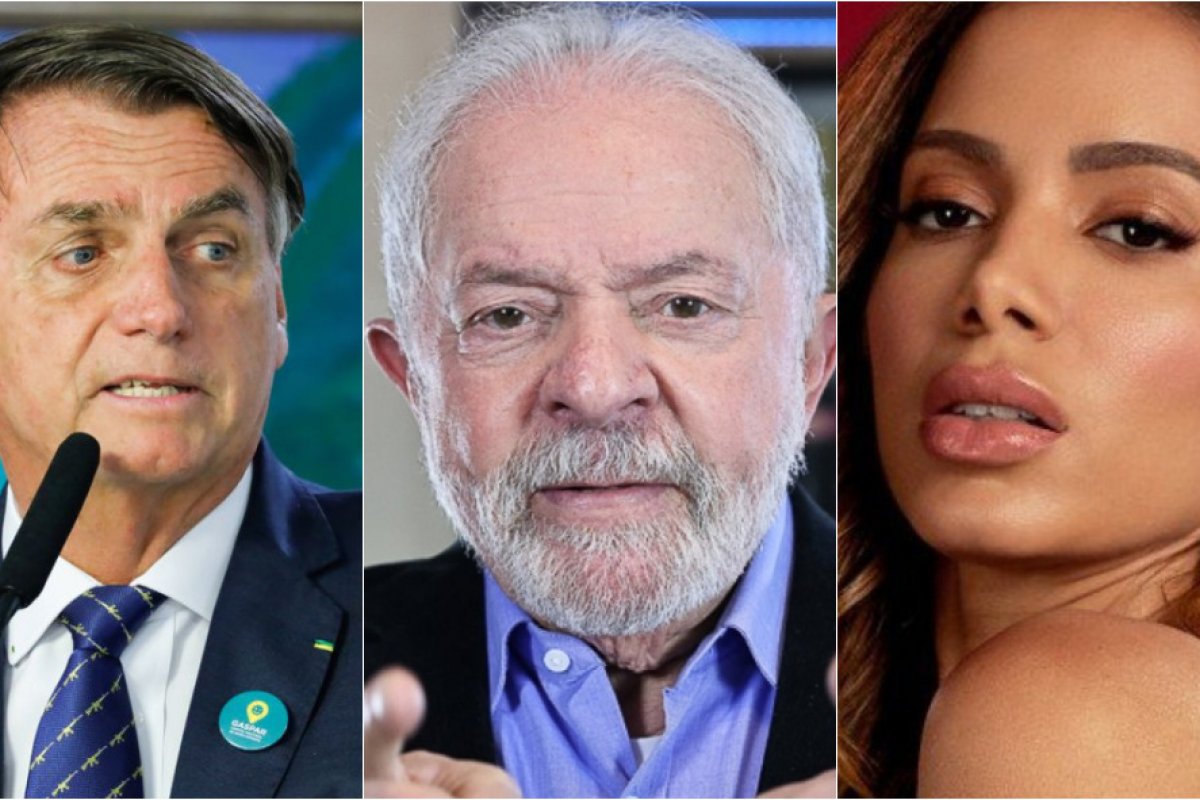 Bolsonaro fatura mais que Lula com declaração de apoio de Anitta ao petista, aponta pesquisa