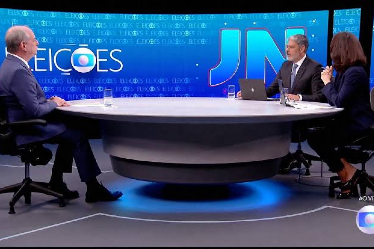 Em baixa: Ciro Gomes consegue menos audiência do que Bolsonaro no Jornal Nacional!