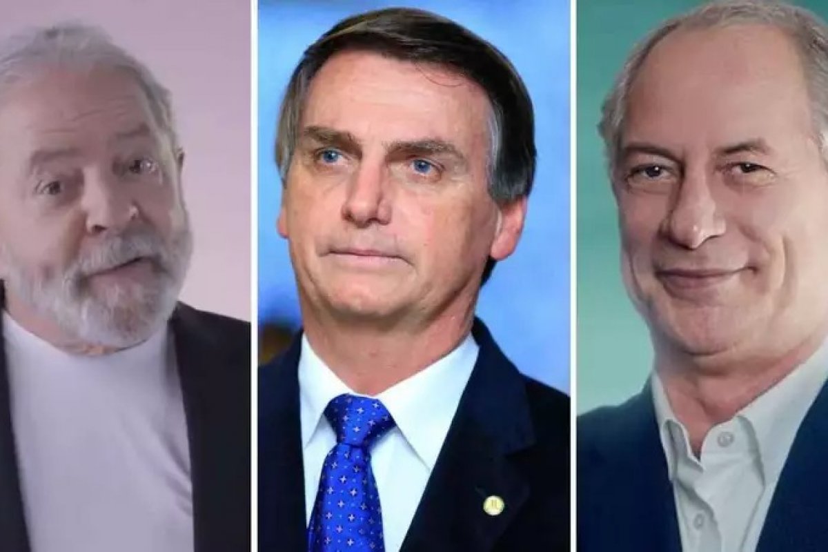 Entrevista de Lula no JN ultrapassa audiência de Ciro, mas Bolsonaro ainda lidera