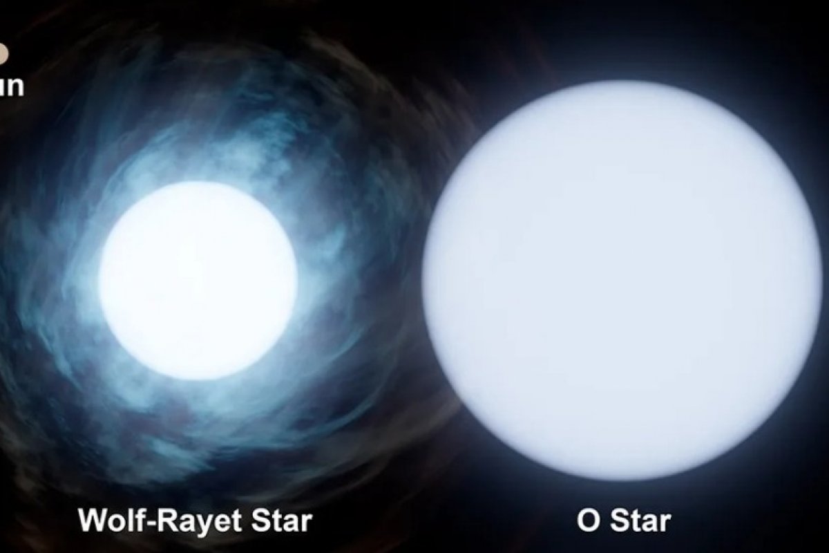 Supertelescópio revela 'impressão digital' de uma dupla de estrelas