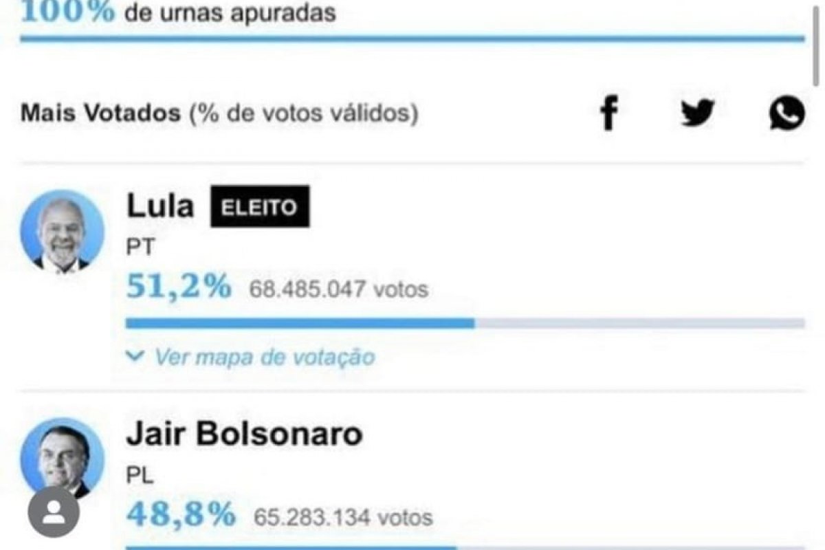 Vídeo: O Globo mostra supostos resultados das eleições do segundo turno que acontecem no domingo (30)