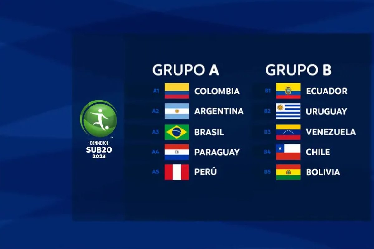 Brasil e Argentina caem na mesma chave em sorteio de grupos do Sul-Americano Sub-20