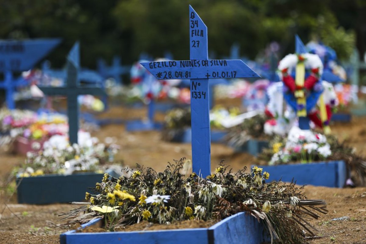 Covid deixa de ocupar topo das causas de mortes no Brasil em 2022