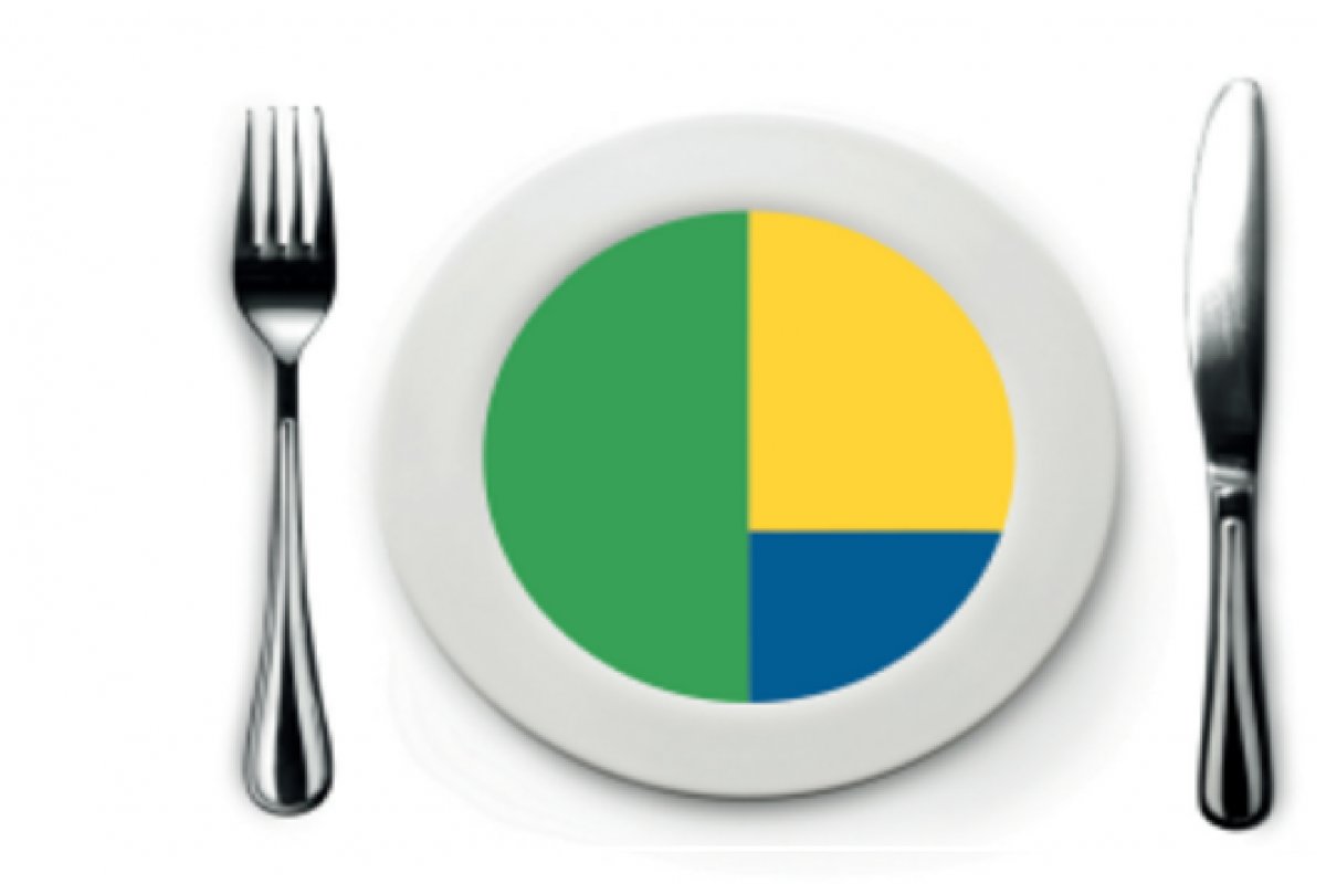 Dieta cardioprotetora ajuda a saúde do coração com base nas cores da bandeira nacional