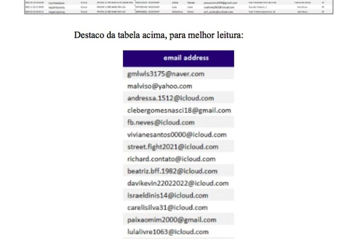 Integrante do PCC utilizava e-mail 'lulalivre'; Moro questiona
