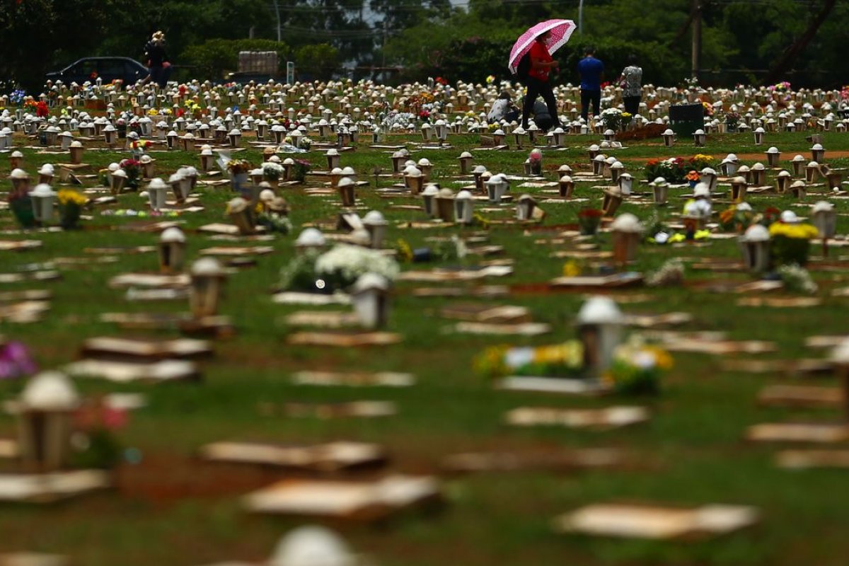 Brasil ultrapassa 700 mil mortes por Covid-19