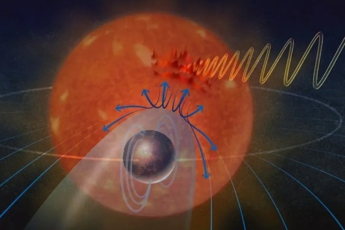 Sinal de rádio repetido é detectado por astrônomos a 12 anos-luz da Terra