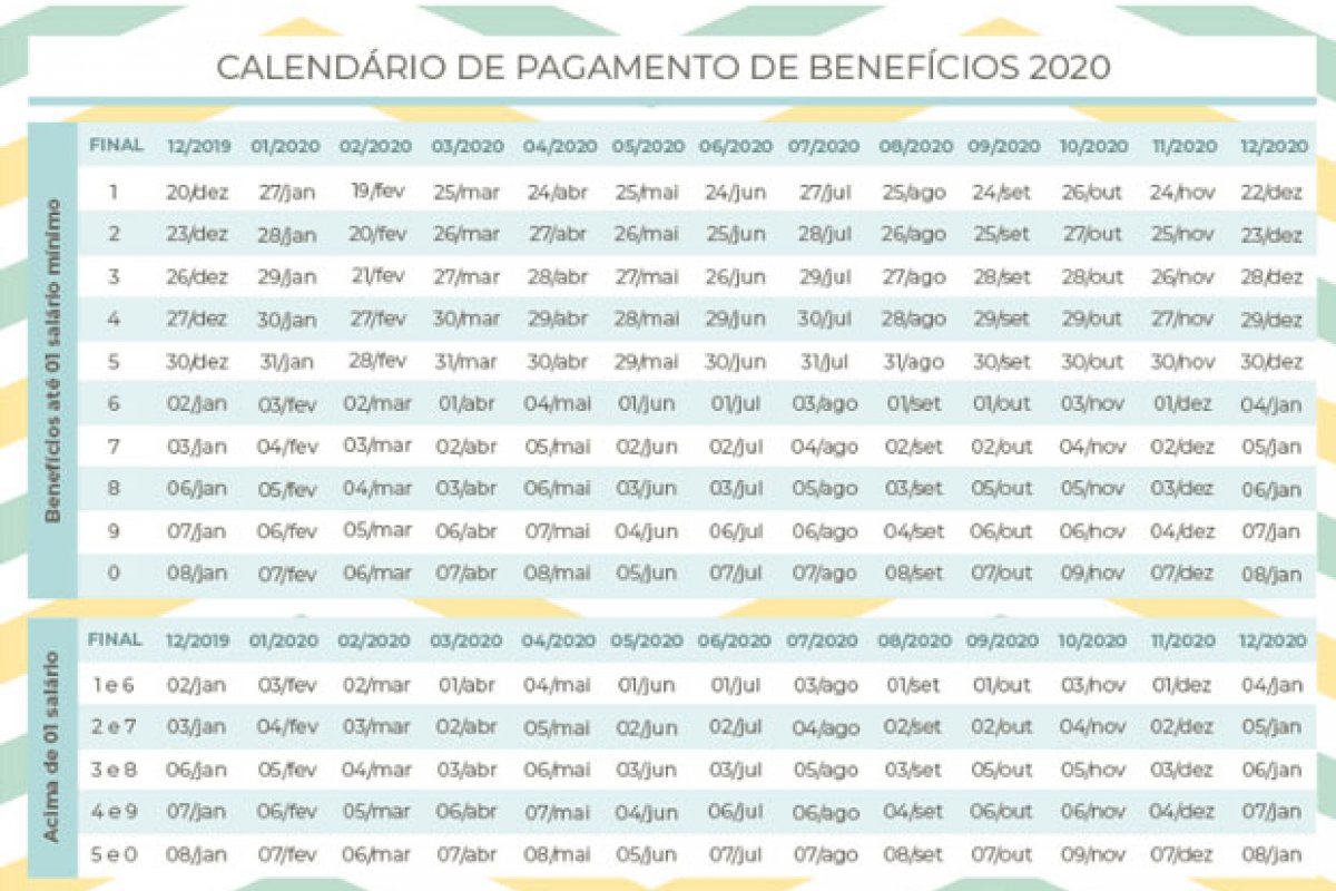 INSS divulga calendário de pagamento de aposentados e pensionistas para 2020
