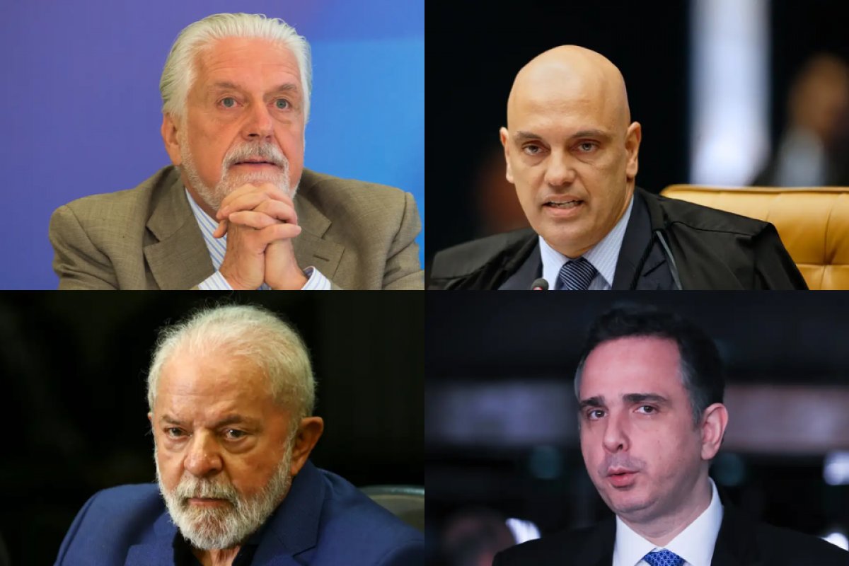STF x O mundo: quem vai ganhar?