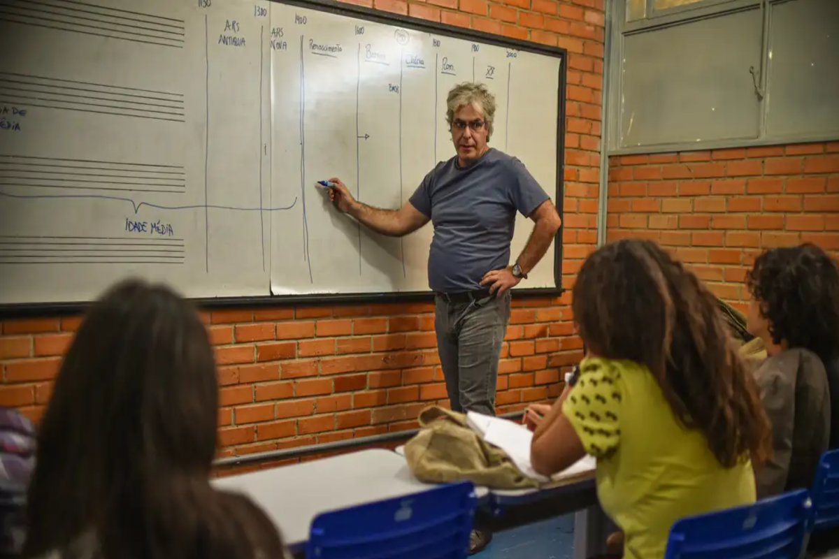 Senado aprova financiamento para Poupança de Estudantes do Ensino Médio