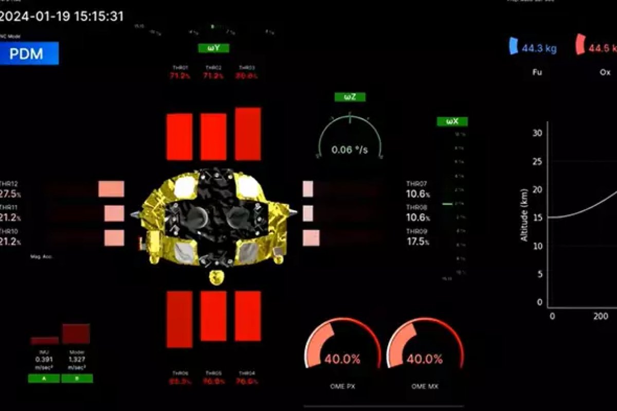 Japão se torna o quinto país do mundo a pousar na Lua