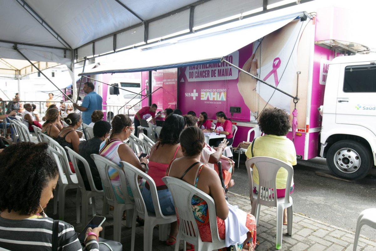 Bahia: governo divulga calendário para realização de mamografias
