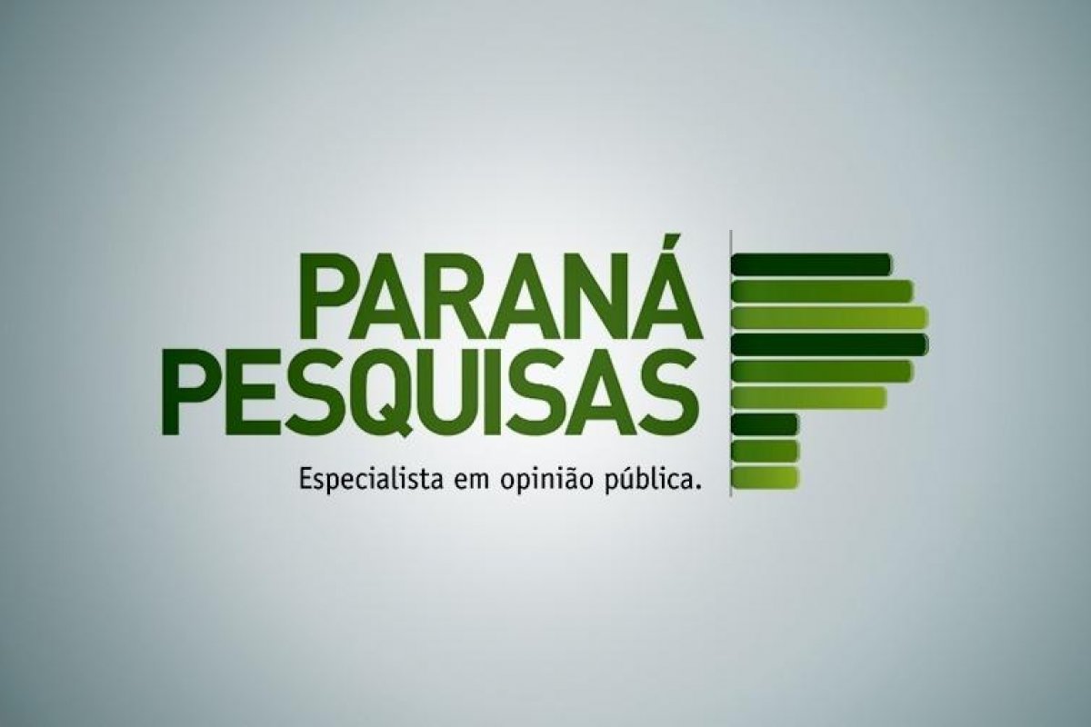 Levantamento mostra a imagem que os portugueses têm hoje do Brasil