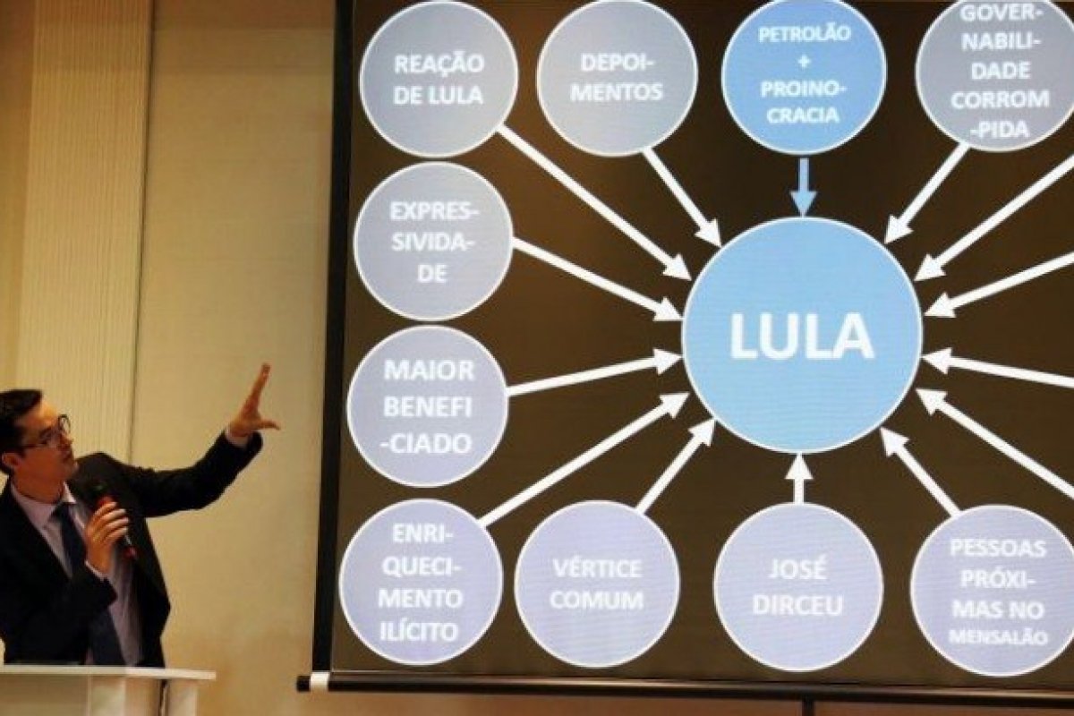 Dallagnol tem condenação mantida por Cármen Lúcia por PowerPoint sobre Lula