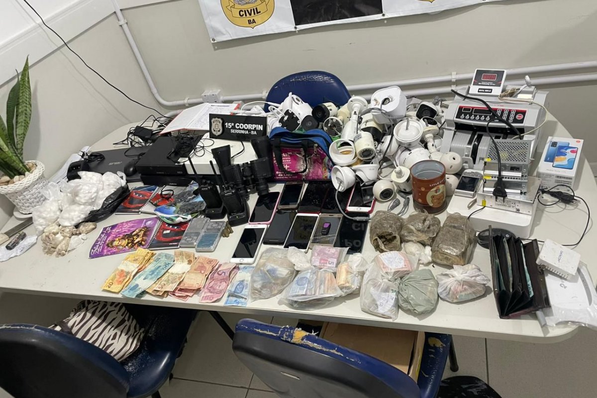 Operação Labirinto: polícia desarticula organização criminosa em Serrinha