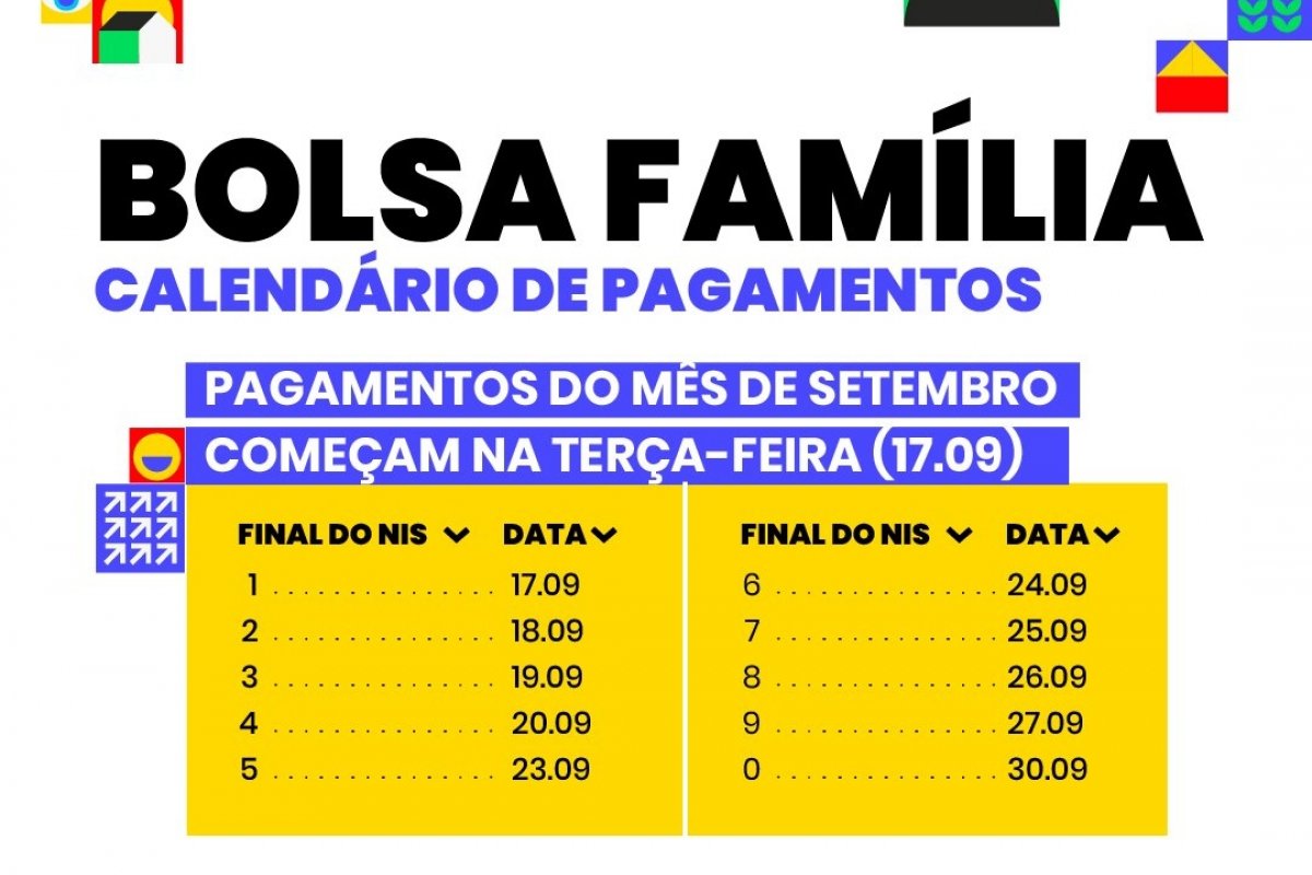Bolsa Família de setembro começa a ser pago nesta terça-feira (17)