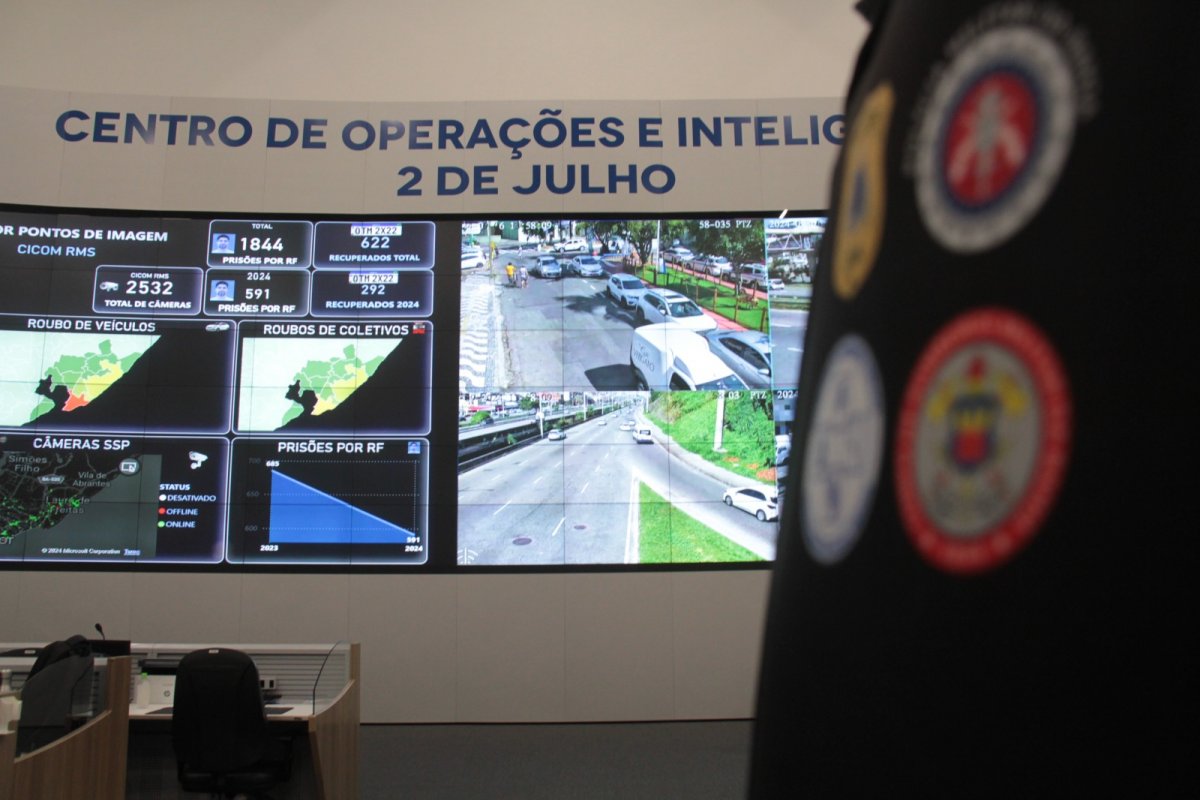 Seis foragidos são localizados em Salvador por meio do Reconhecimento Facial da SSP