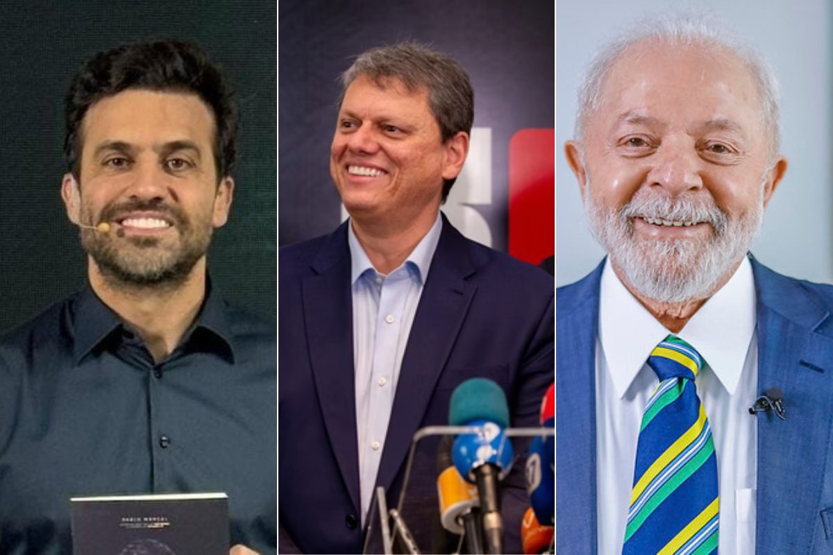 Pesquisa Quaest mostra Marçal à frente de Tarcísio para presidente em 2026; Lula lidera