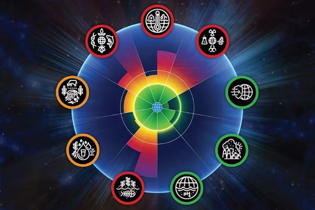 Terra pode já ter ultrapassado 7 dos seus 9 limites planetários; entenda o que são