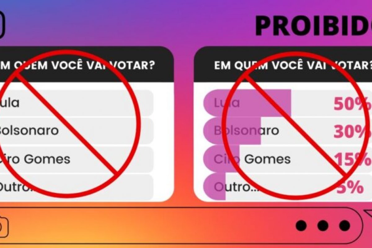 Perfis nas redes sociais podem ser multados em até R$ 106 mil por crimes eleitorais