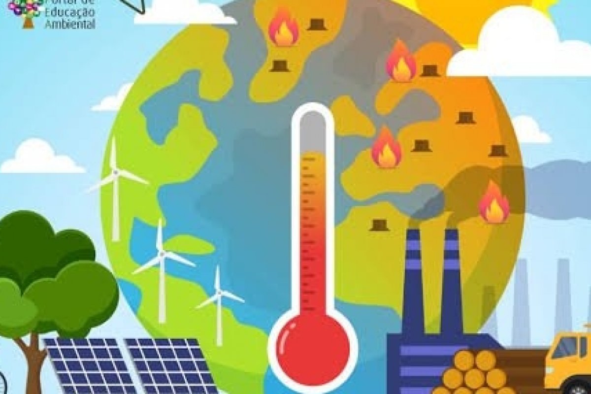 Aquecimento global é principal preocupação dos latino-americanos quando o assunto é sustentabilidade!
