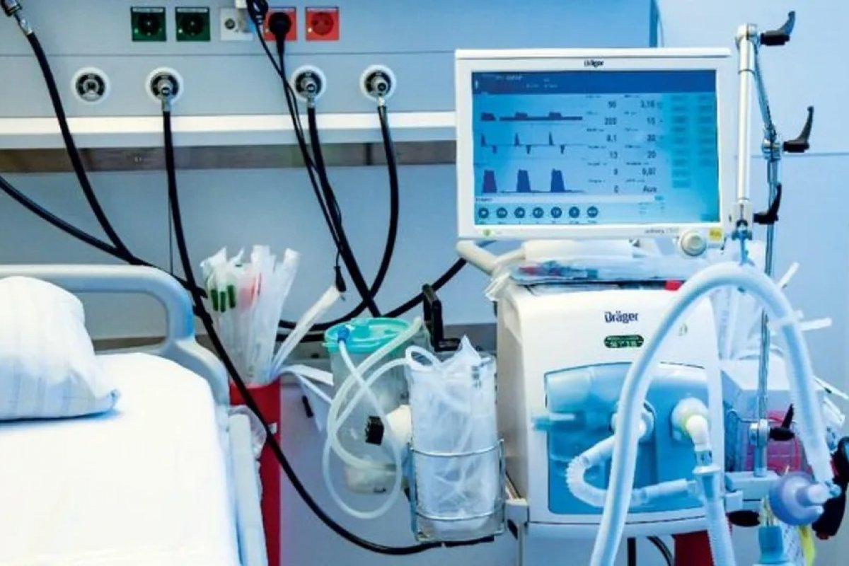 Verba para compra de respiradores não entregues durante pandemia bancou compra de carros e faturas de cartão de crédito, aponta PF