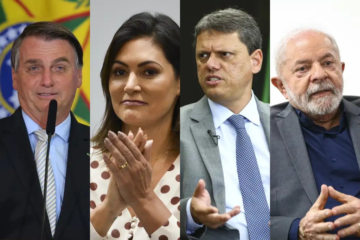 Lula fica atrás de Bolsonaro, Michelle e Tarcísio em SP, aponta nova pesquisa sobre cenário eleitoral