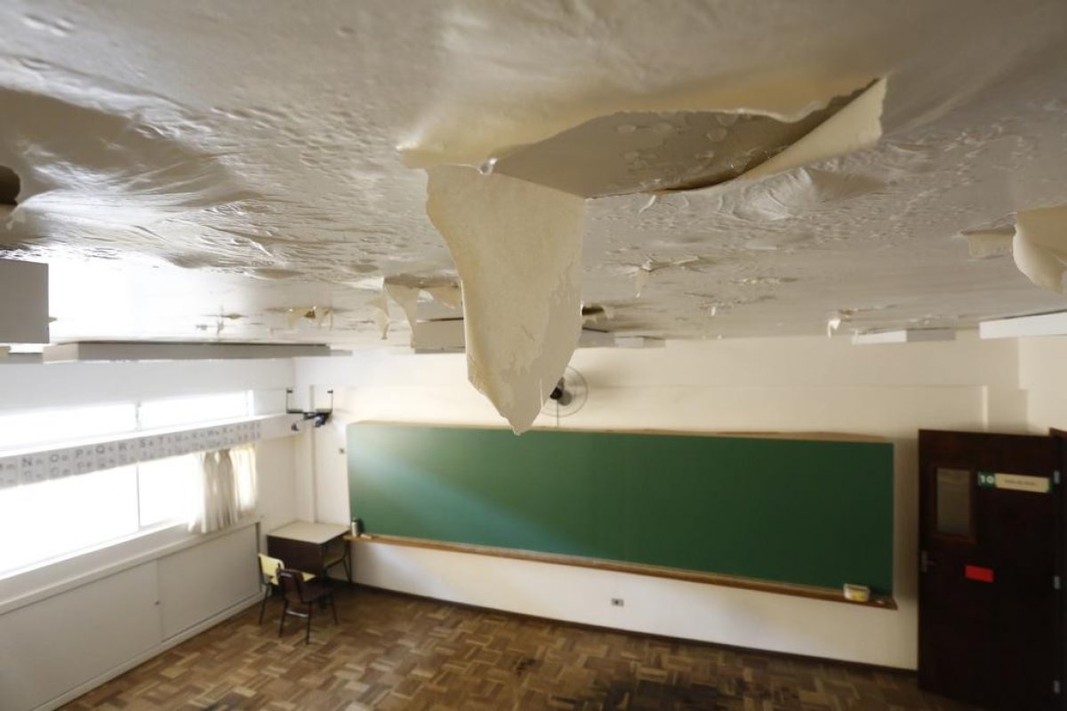 Infraestrutura em escolas