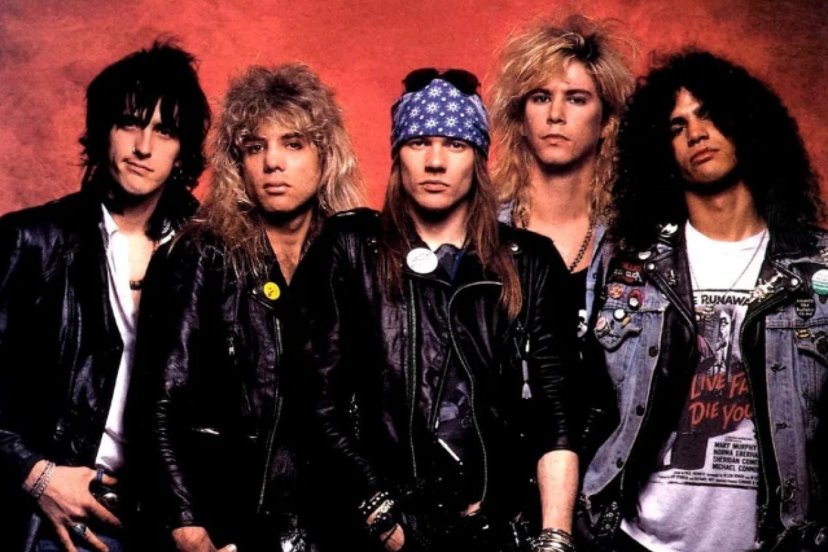 Guns N'Roses divulga turnê pelo Brasil