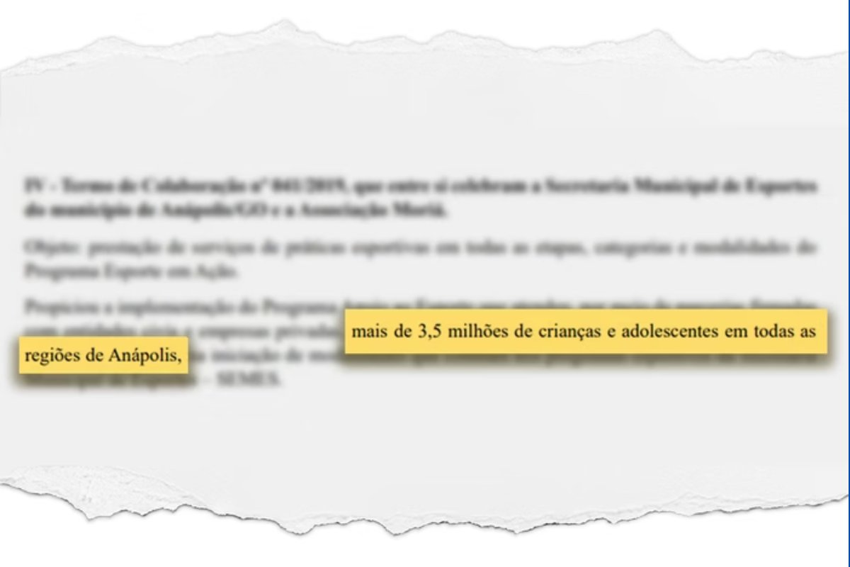 Associação recebeu R$ 53 milhões em emendas do DF após alegar atendimento a 3,5 milhões de jovens em cidade com 398 mil habitantes