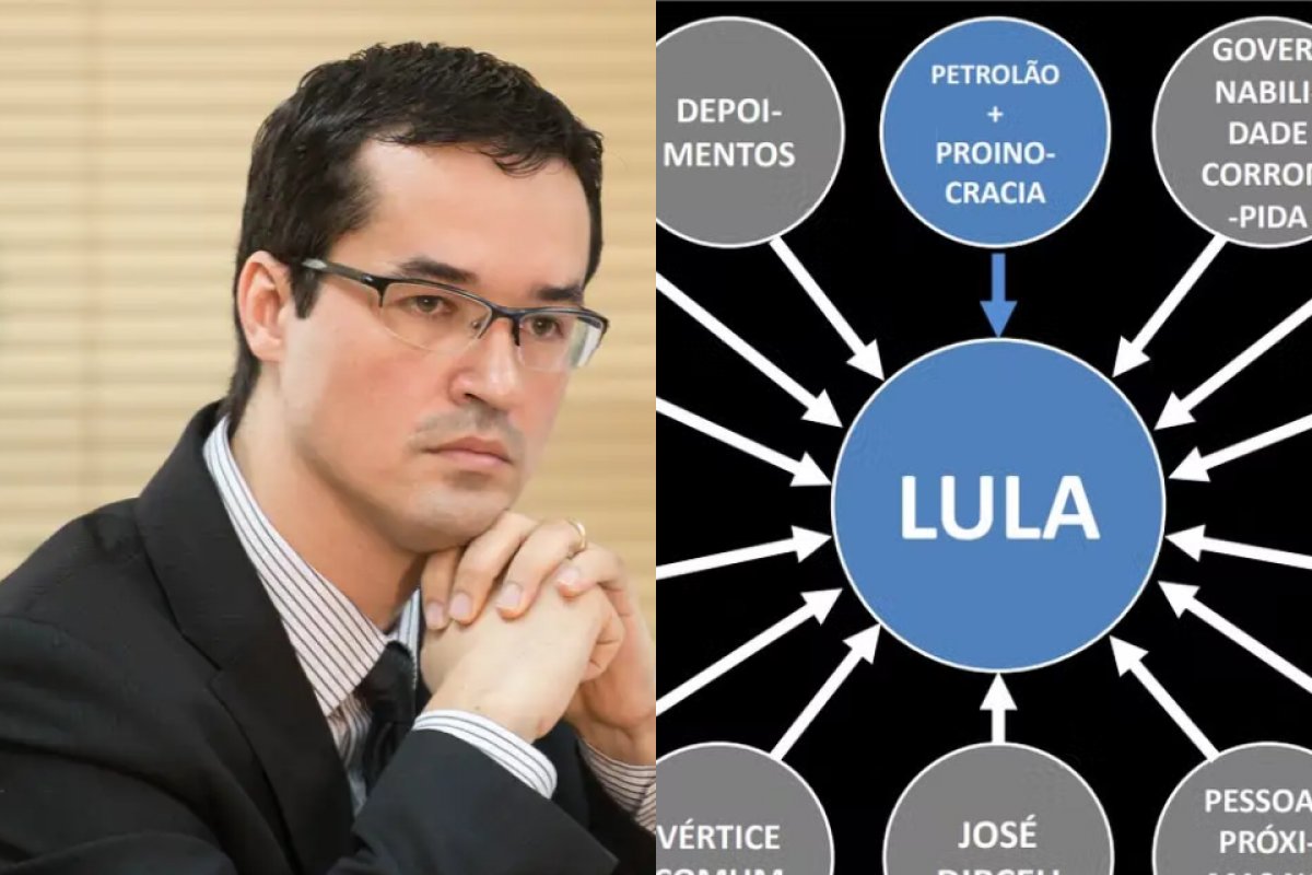 'Faria de novo mil vezes se eu tivesse mil vidas', diz Dallagnol sobre PowerPoint de Lula