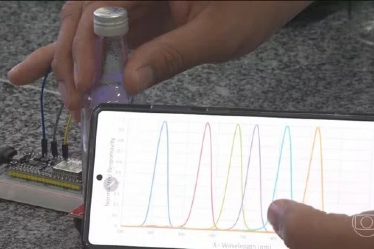 Pesquisadores da Paraíba criam método rápido para detectar metanol em bebidas