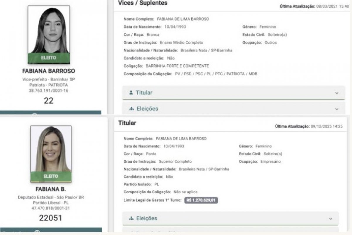 Deputada bolsonarista que fez 'blackface' se declarou parda na campanha eleitoral de 2022; Erika Hilton pede investigação 