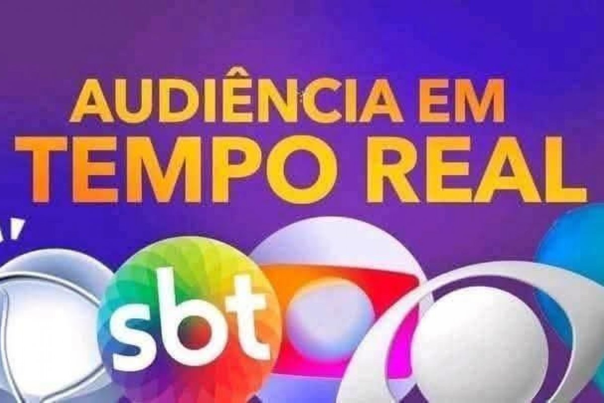 Confira a audiência do Programa de Eliana na TV Globo!  