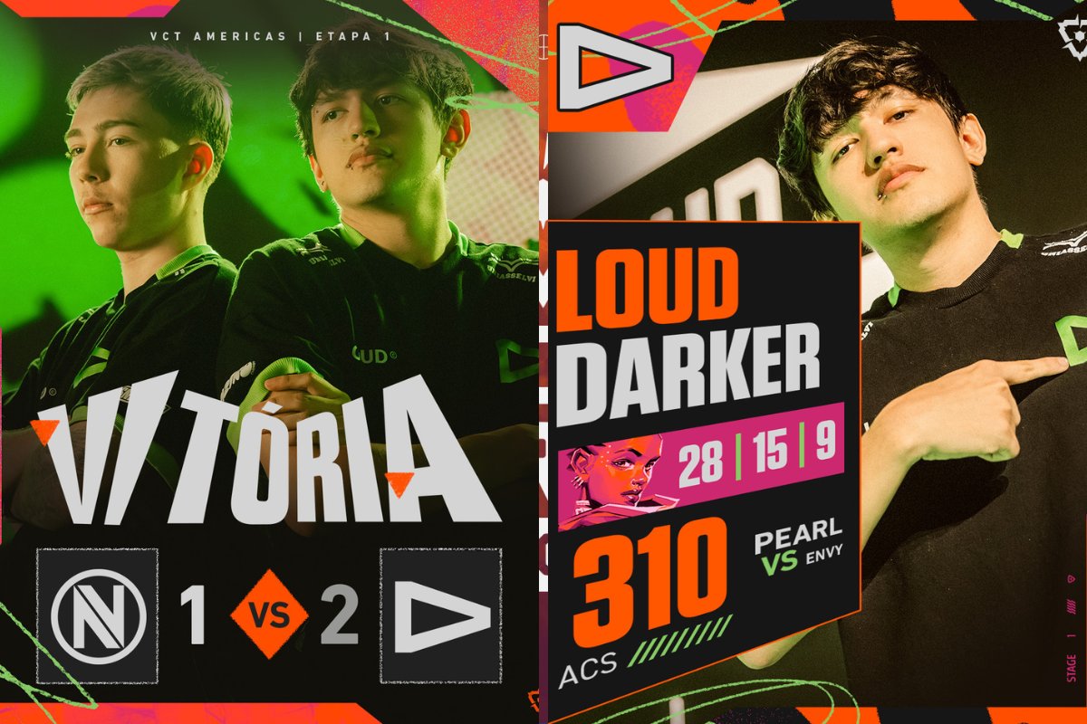 Valorant Champions Tuor: Após oito meses sem vencer, LOUD supera Envy e volta a pontuar no competitivo de Valorant