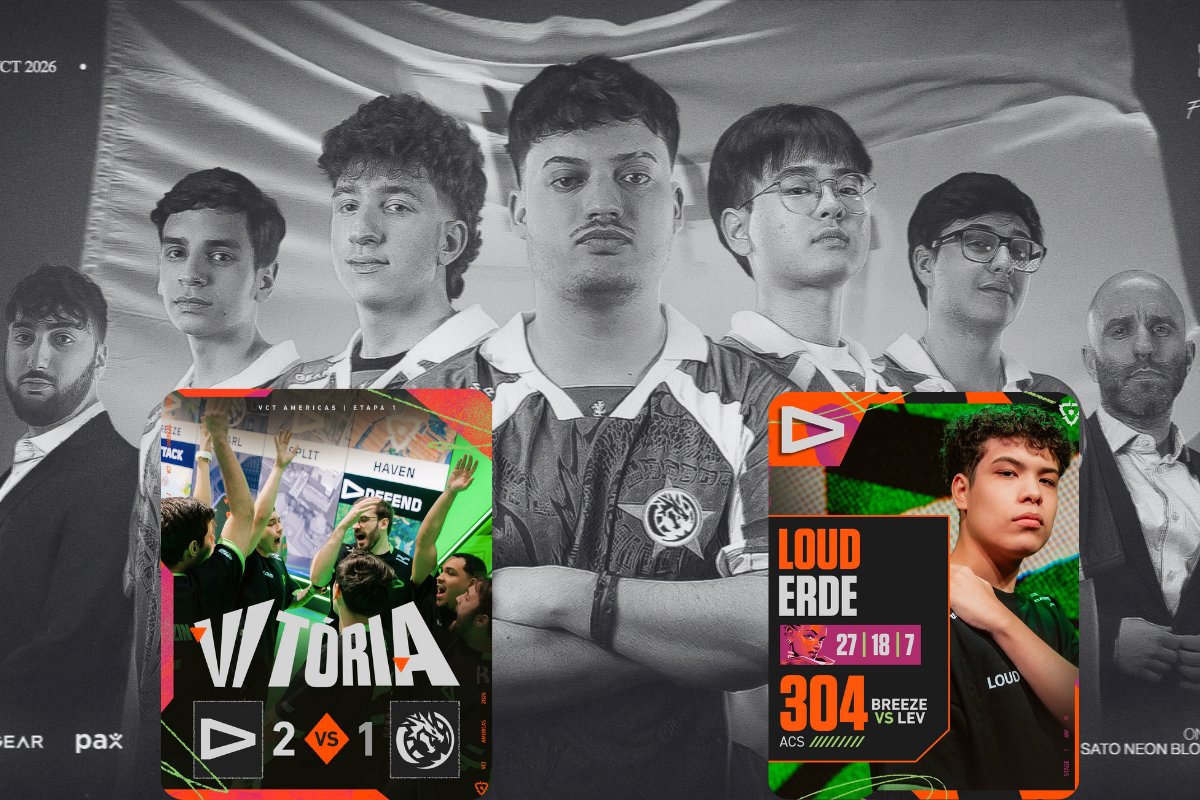 Valorant Champions Tour Américas: Leviatán cai para 3ª posição do Grupo Alpha após perder para a LOUD