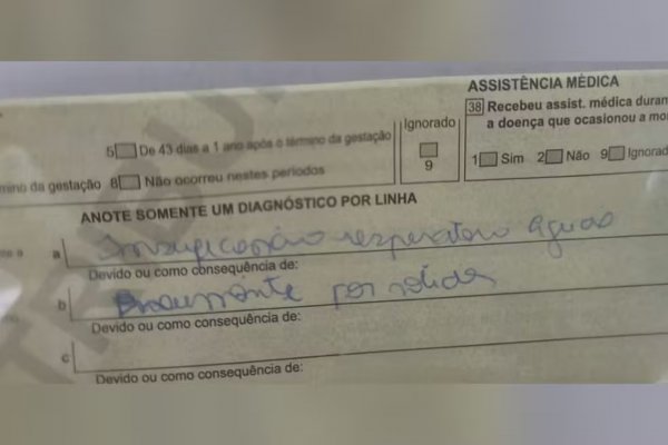 [Dado como morto, idoso apresenta sinais vitais em funerária em São Paulo]