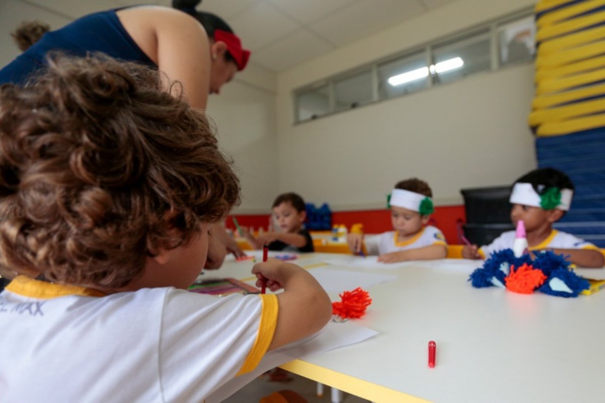 Ministério da Educação lança diretrizes para o ensino da arte