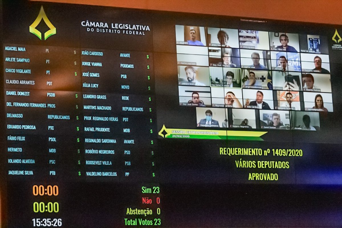 Câmara vota nesta segunda (13) ajuda aos Estados e MP do Contrato Verde e Amarelo