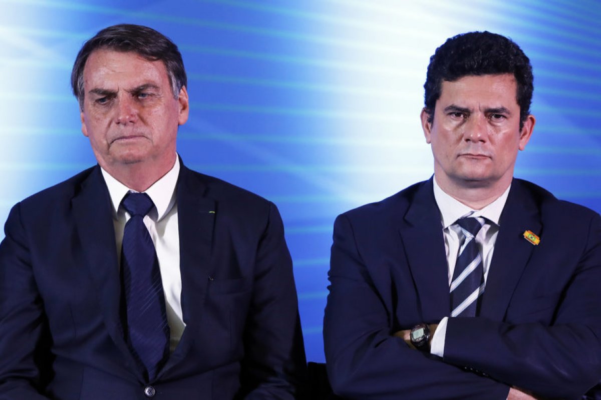 Podcast: Moro x Bolsonaro: avaliação do delicado momento politico no Brasil